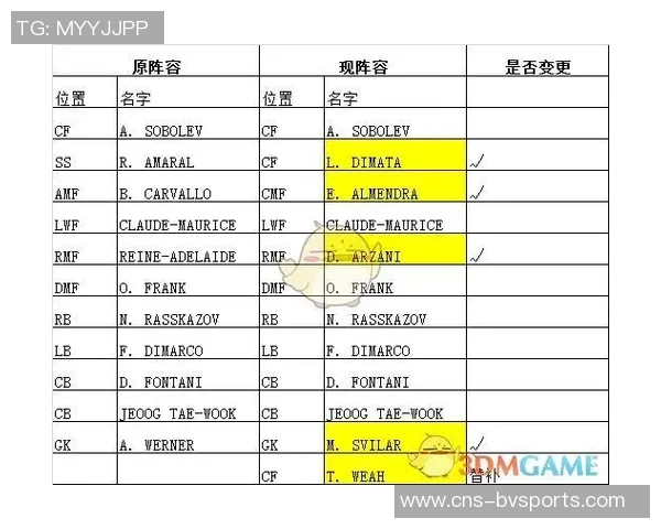 实况足球2013GP修改器使用技巧与攻略分享助你轻松提升游戏体验 实况足球2013GP修改器使用技巧与攻略分享助你轻松提升游戏体验