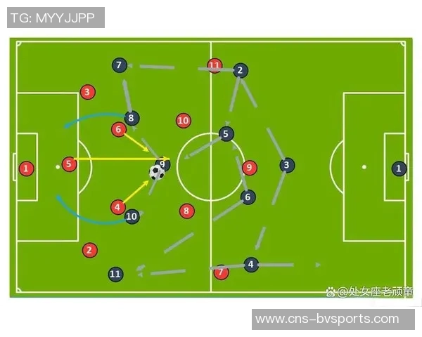 探索足球比赛阵形的多样性与战术运用对比赛结果的影响分析